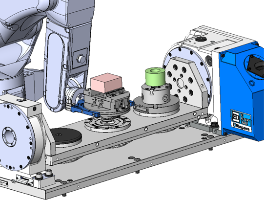 Automation solution