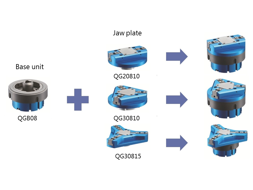 QGB(L) series