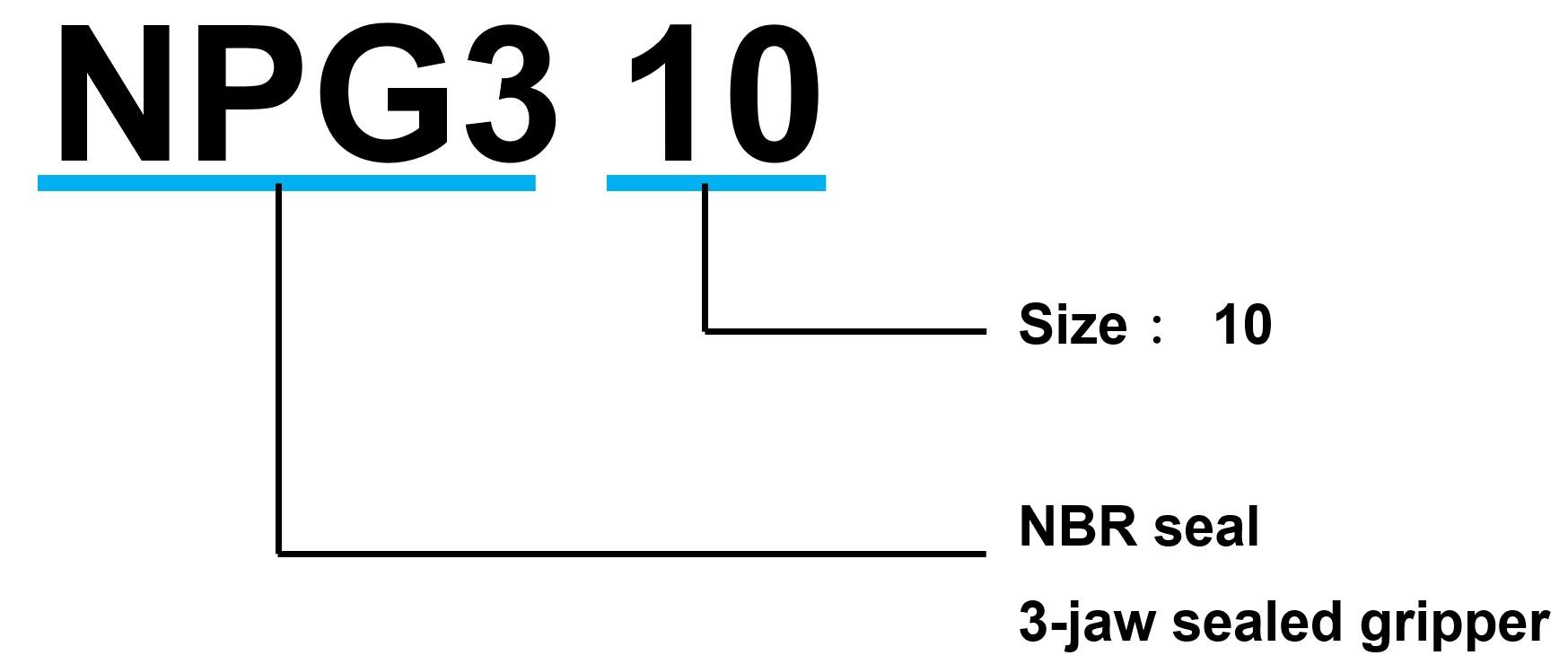 NPG3 series
