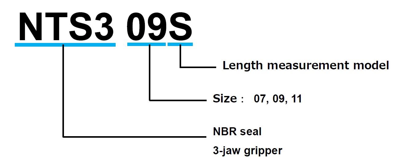 NTS3_S series