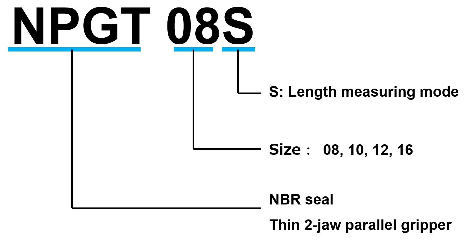 NPGT_S series<br>with measuring function