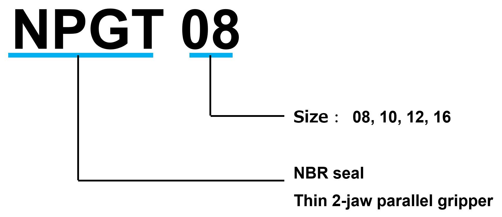 NPGT series
