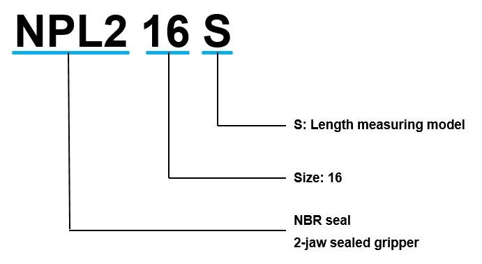 NPL2_S series<br>with measuring function
