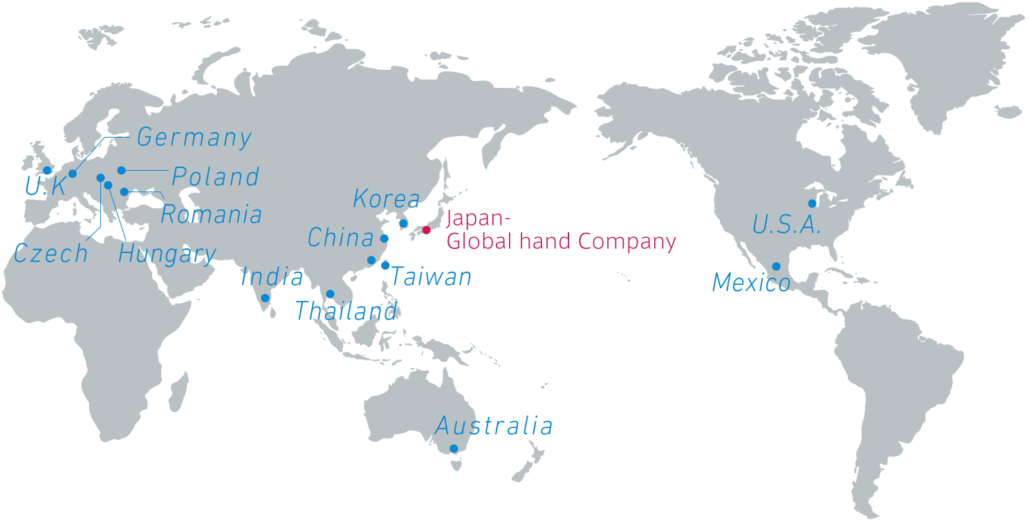 Global Network